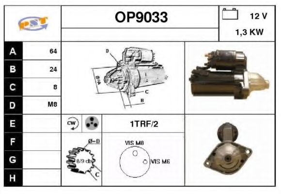 SNRA OP9033