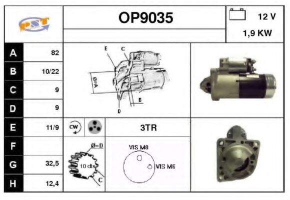 SNRA OP9035