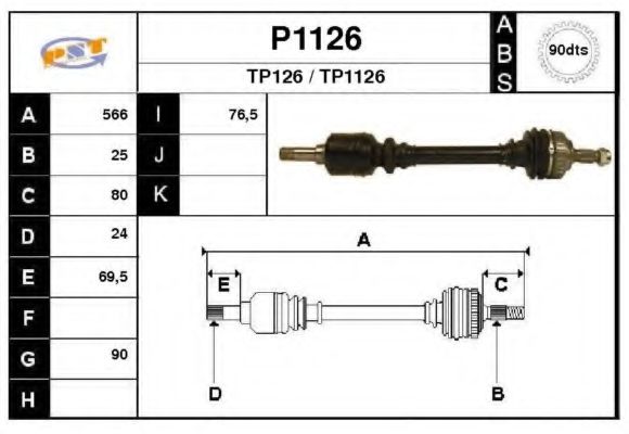 SNRA P1126