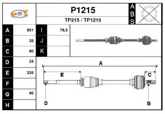 SNRA P1215