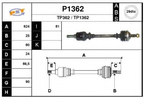 SNRA P1362