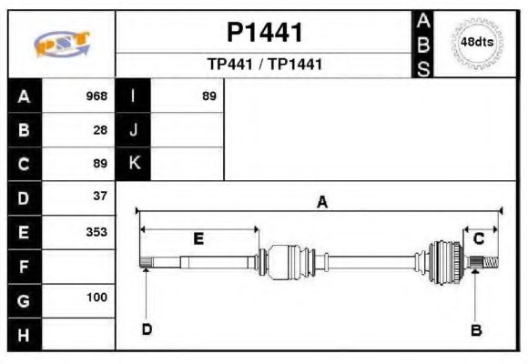 SNRA P1441