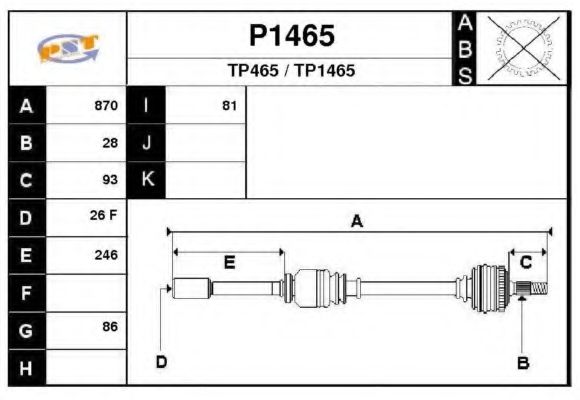 SNRA P1465