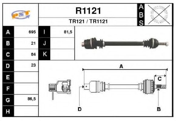 SNRA R1121