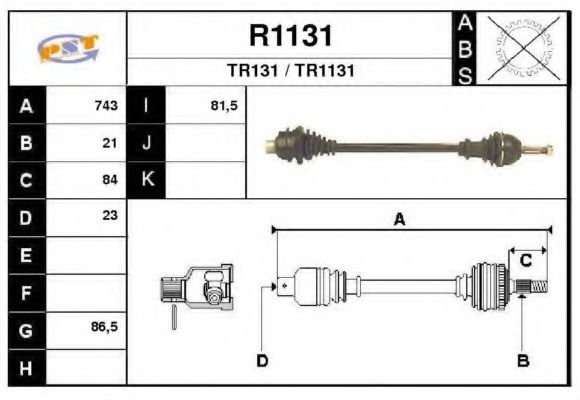 SNRA R1131