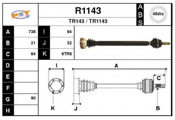 SNRA R1143