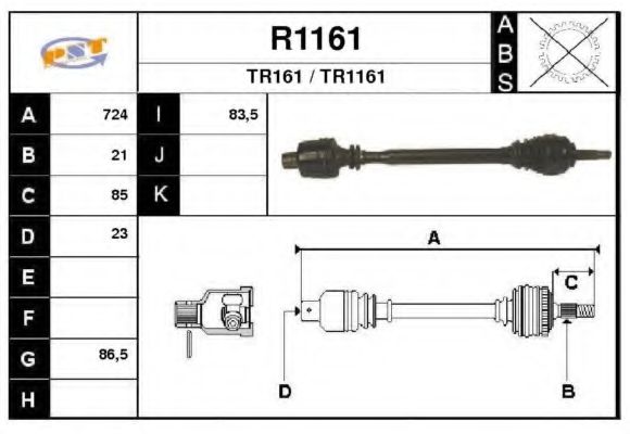 SNRA R1161