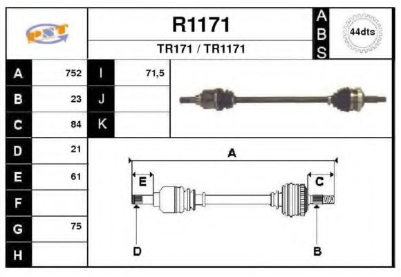 SNRA R1171