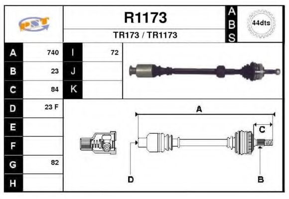 SNRA R1173