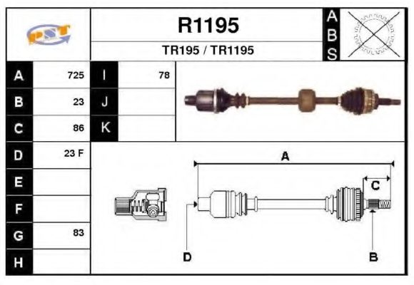 SNRA R1195