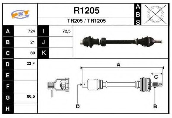 SNRA R1205