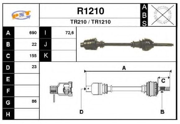 SNRA R1210