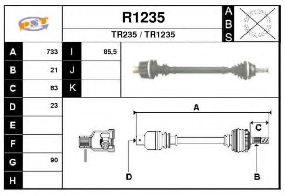 SNRA R1235