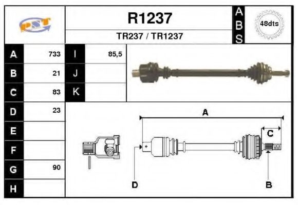 SNRA R1237