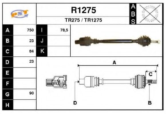 SNRA R1275