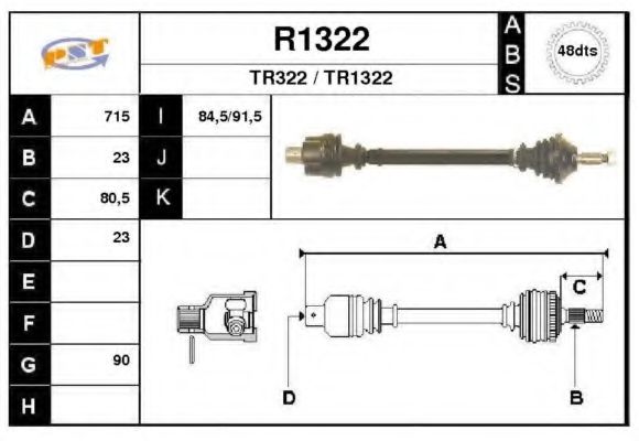 SNRA R1322