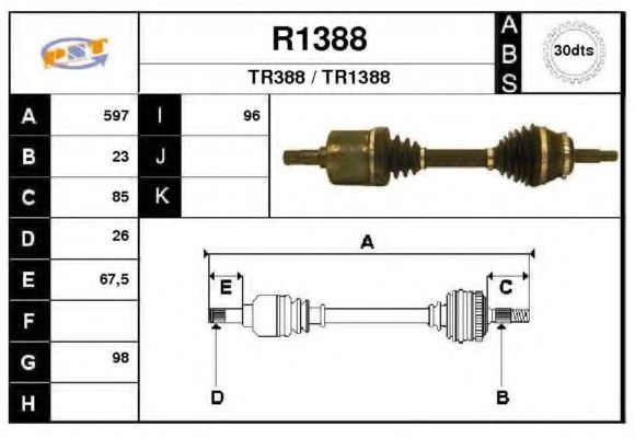 SNRA R1388