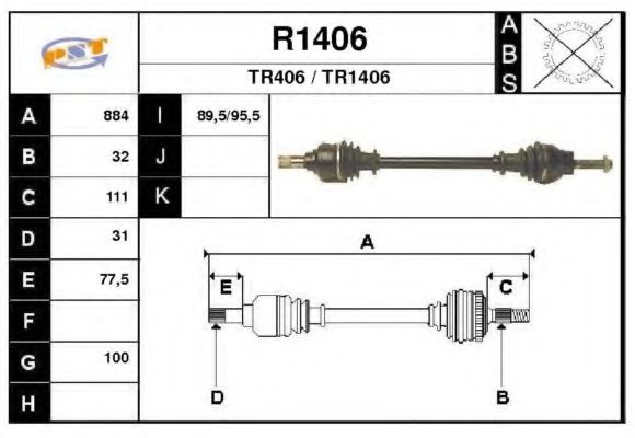 SNRA R1406