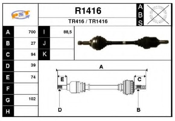 SNRA R1416