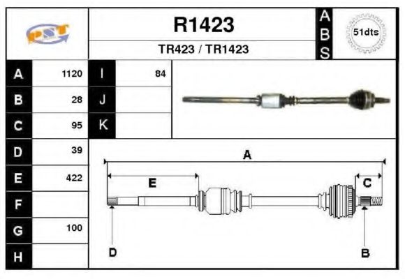 SNRA R1423