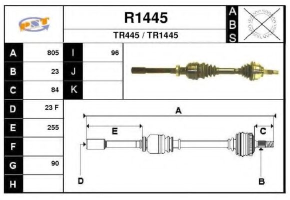 SNRA R1445