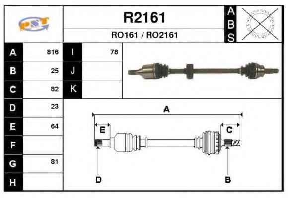 SNRA R2161