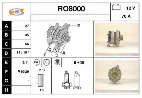 SNRA RO8000