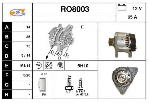 SNRA RO8003