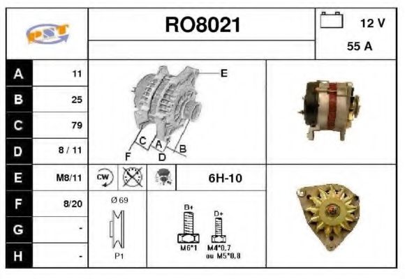 SNRA RO8021