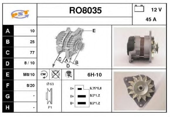 SNRA RO8035