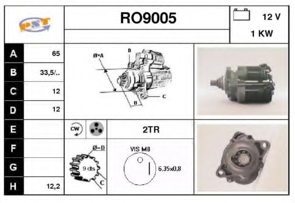 SNRA RO9005