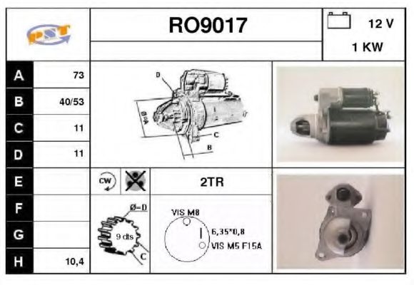 SNRA RO9017