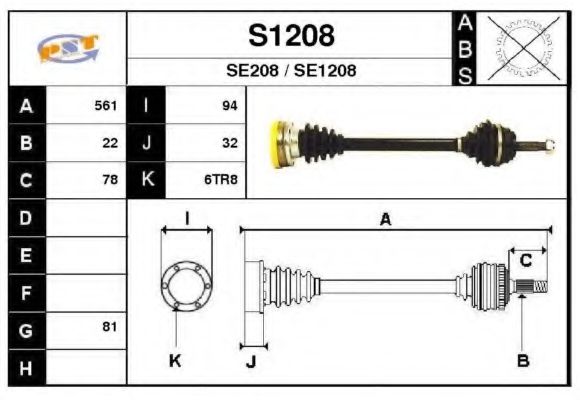 SNRA S1208