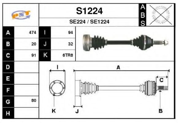 SNRA S1224