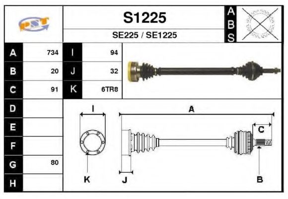 SNRA S1225