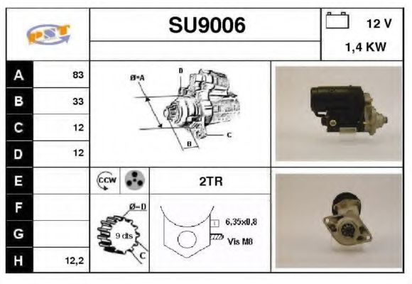 SNRA SU9006