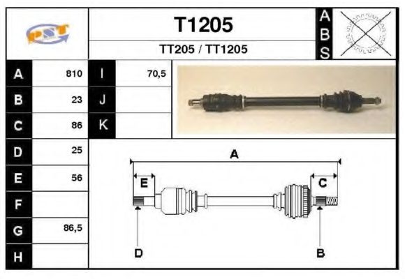 SNRA T1205