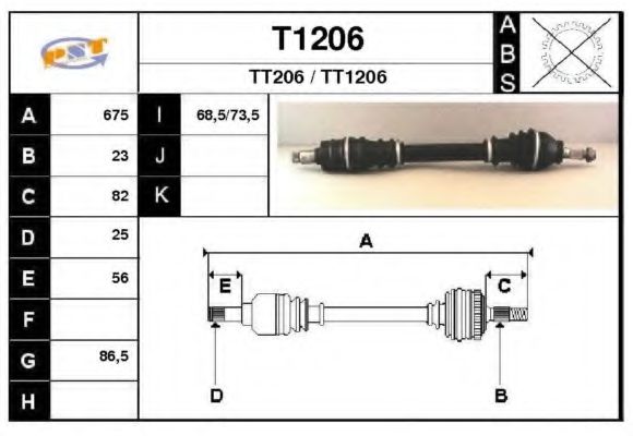 SNRA T1206