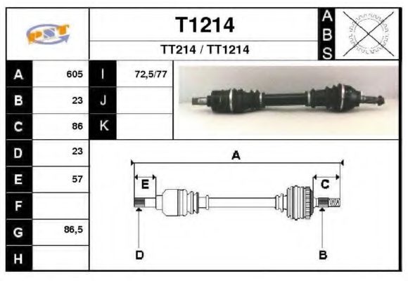 SNRA T1214