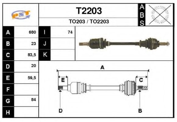 SNRA T2203