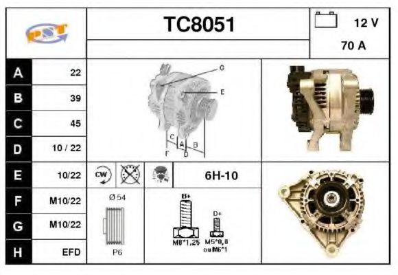 SNRA TC8051