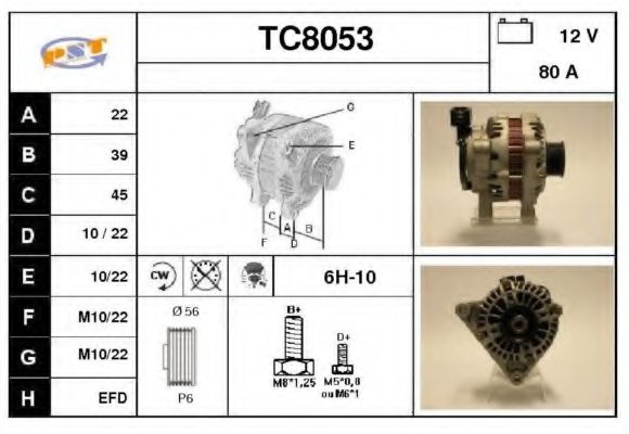 SNRA TC8053