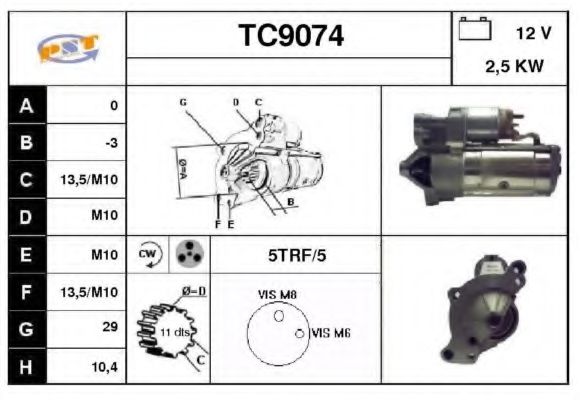 SNRA TC9074