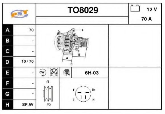 SNRA TO8029