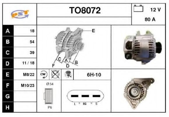 SNRA TO8072