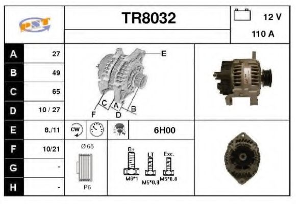 SNRA TR8032