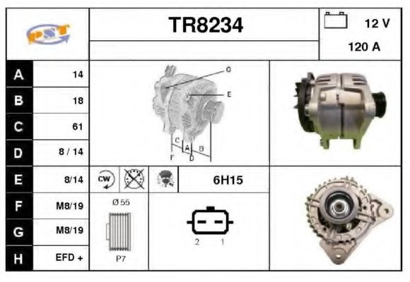 SNRA TR8234