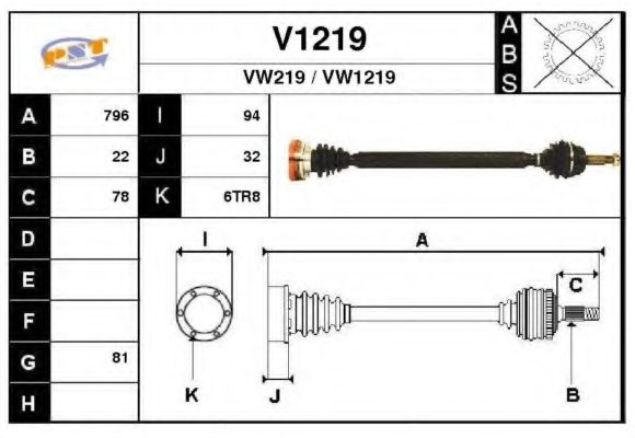 SNRA V1219