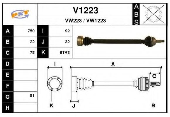 SNRA V1223