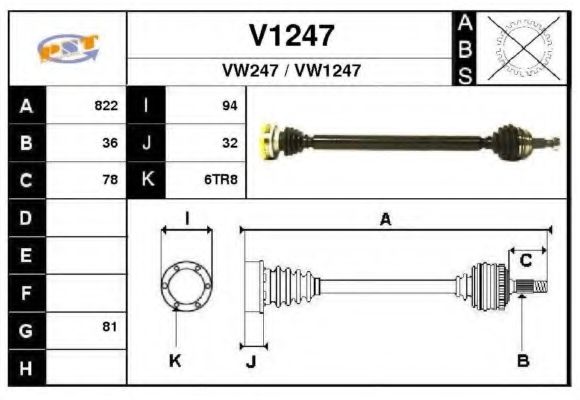 SNRA V1247